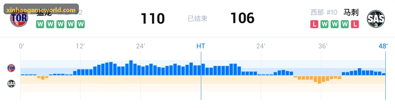 轻量级即时互动游戏引擎娱乐城数字服务内容